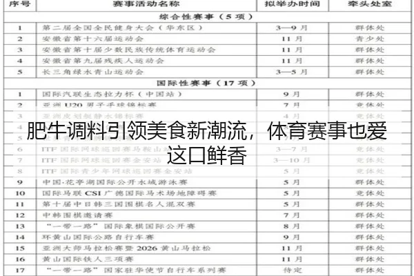 肥牛调料引领美食新潮流，体育赛事也爱这口鲜香